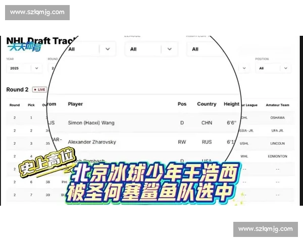中国冰球里程碑:18 岁王浩西 NHL 第 33 顺位创亚洲纪录 中国冰球里程碑:18 岁王浩西 NHL 第 33 顺位创亚洲纪录