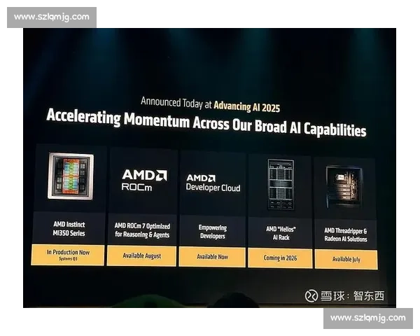 AI 算力革命:OpenAI 与 AMD 联手打造千倍性能飞跃 AI 算力革命:OpenAI 与 AMD 联手打造千倍性能飞跃